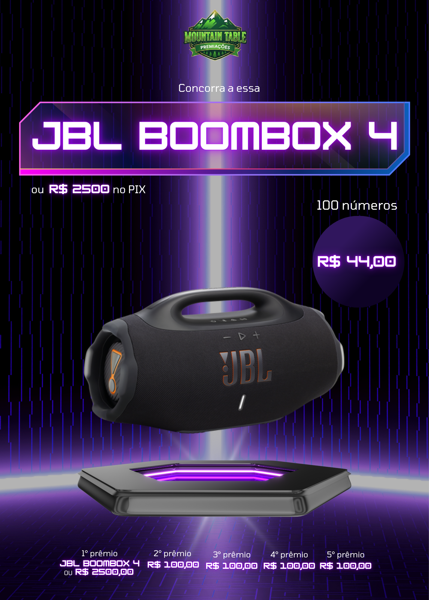 1.500,00 com apenas 0,03 centavos